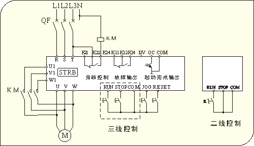 特价西普软启动器