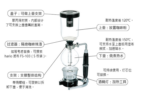 咖啡壶  专业咖啡烧煮器具供应商 3人份虹吸壶图片四