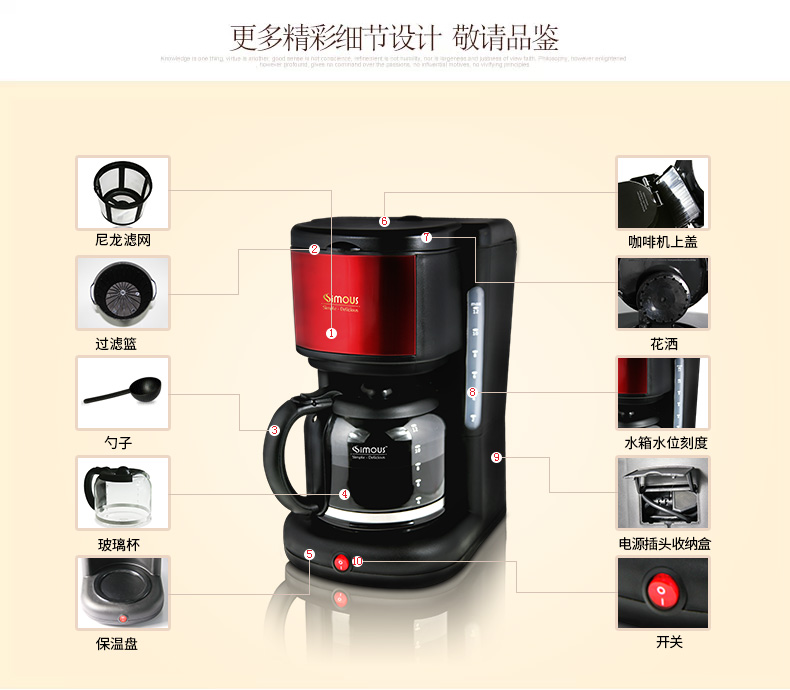 美式滴滤咖啡机厂家SCM0008 家用商用12杯美图片三
