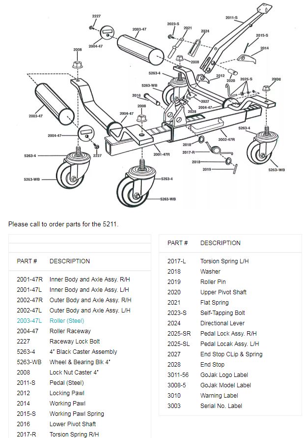 GO JACK 5122 液压车.jpg