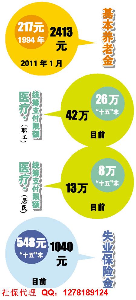 外地人在广州公司买社保需要计生证,因已离异