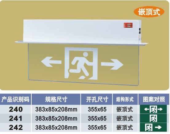 消防疏散指示灯