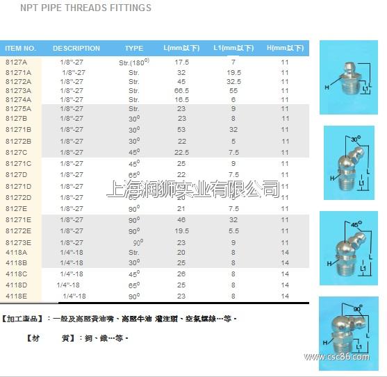 供应1/4-18美制黄油嘴;; 供应1,4-18美制黄油嘴,黄油嘴图片; 上海润驰