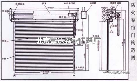 北京朝阳区安装钢制防火卷帘门