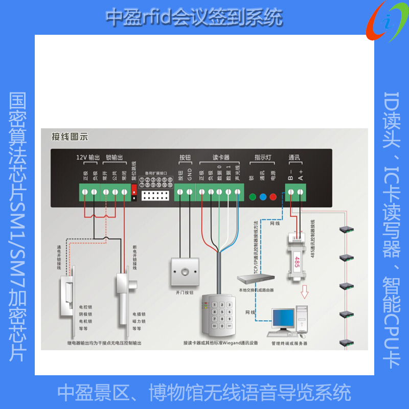 门禁考勤系统,门禁控制器,考勤门禁管理系统