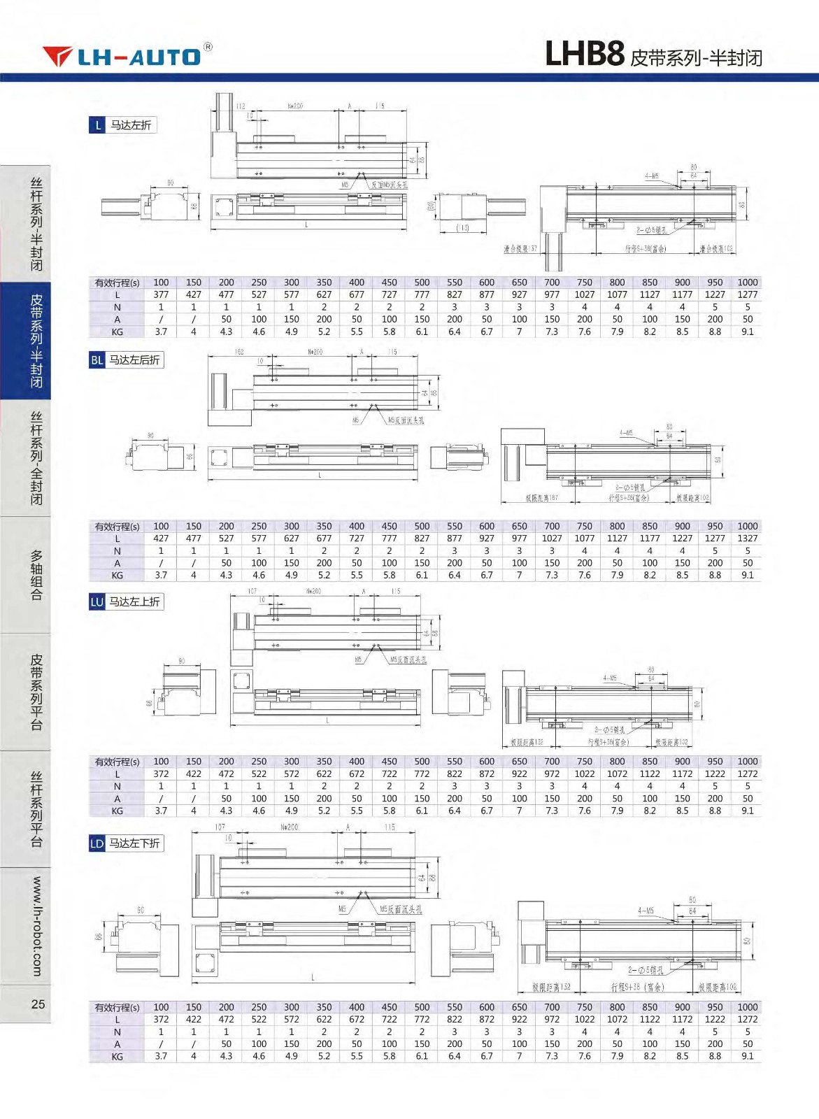 LHB8单轴同步带线性模组激光检测专业生产图片二
