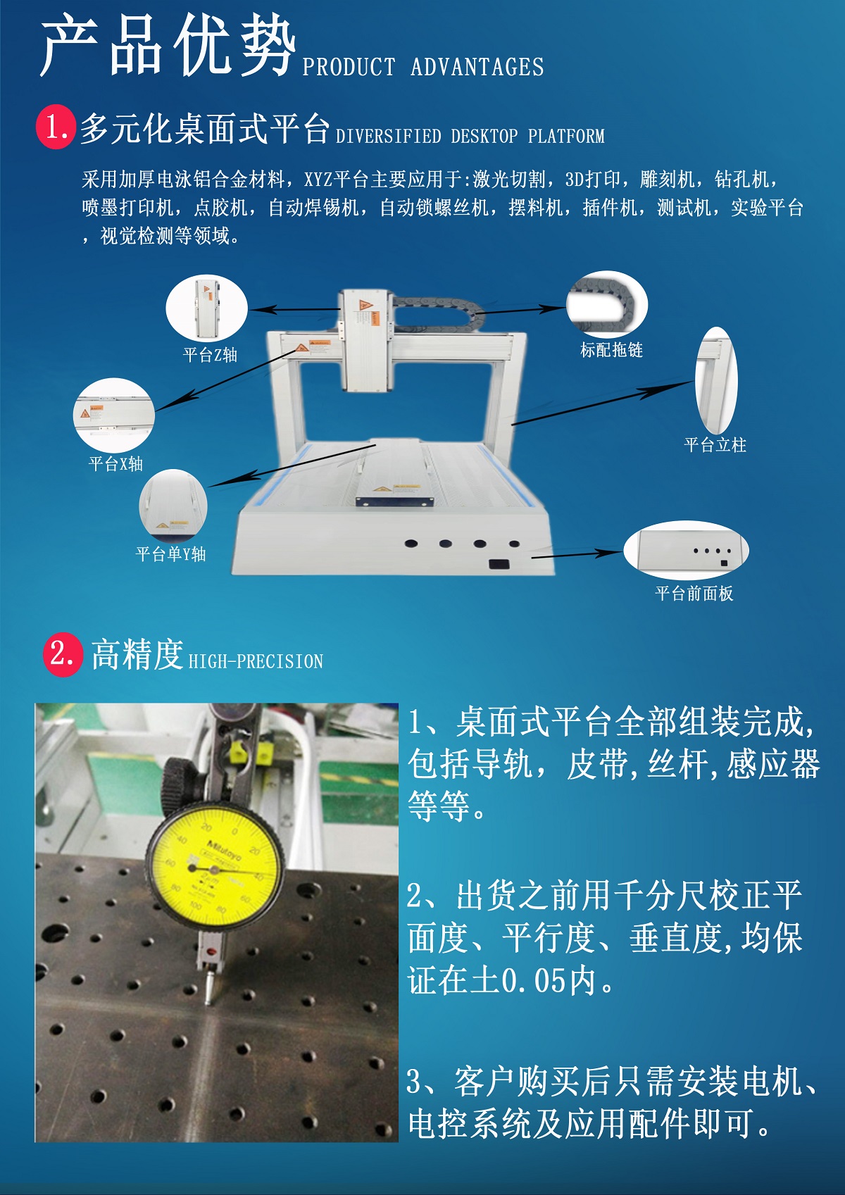 平台产品优势副本.jpg