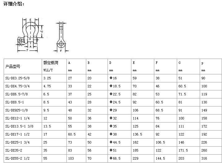 d型卸扣规格型号表图片
