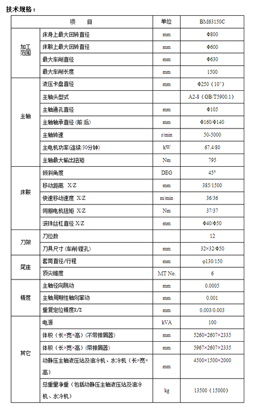 宝鸡机床bm63150c精密数控车床